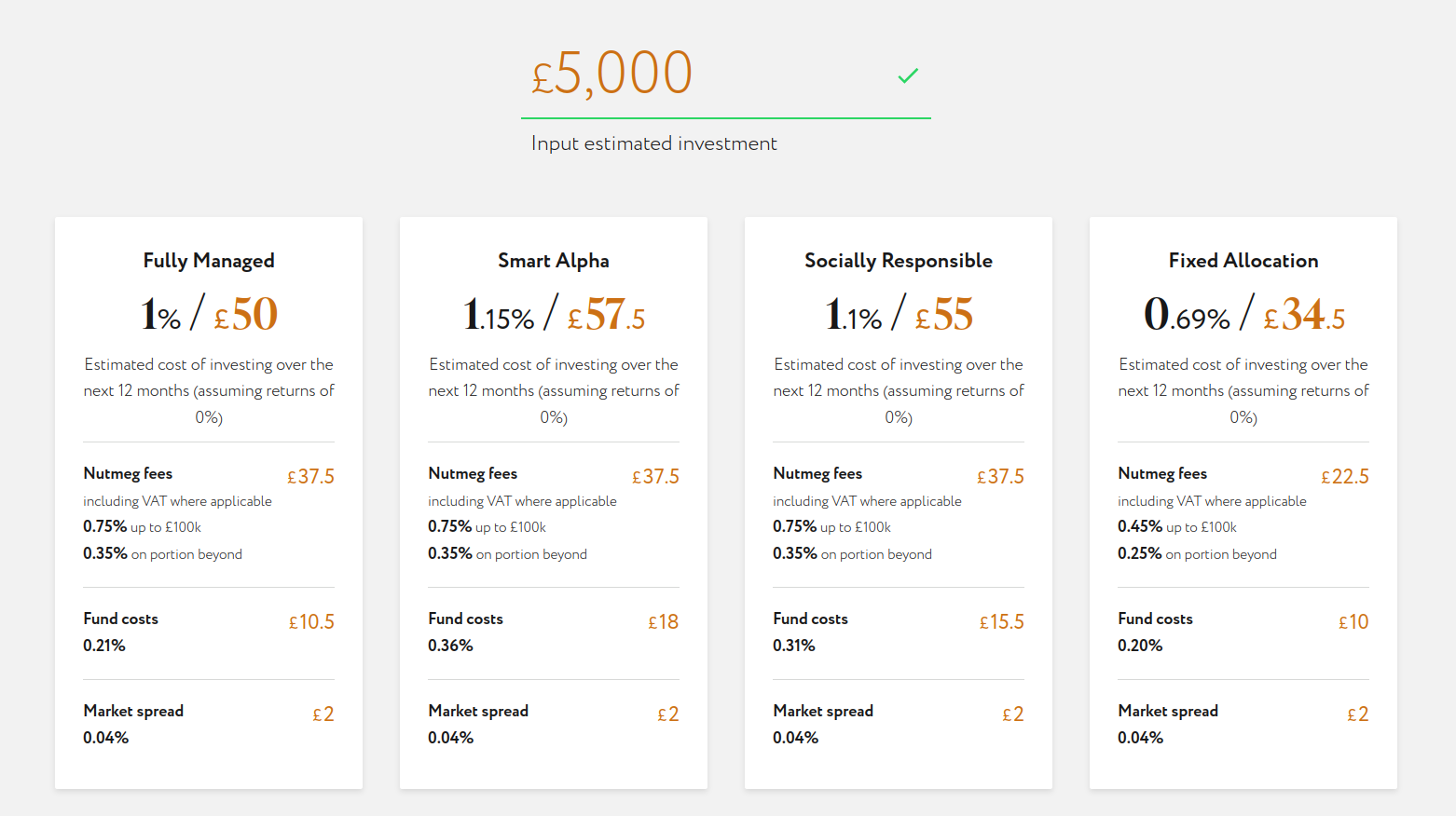 price comparison